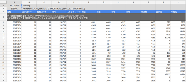 170115 csv spreadsheet function