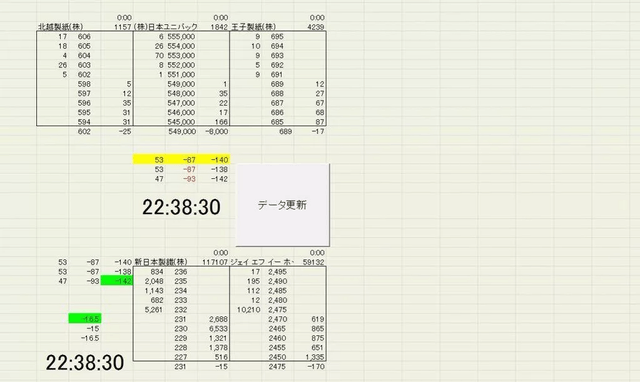 鞘取りに使用していたExcel